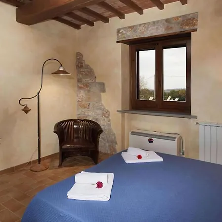 Umbria Genius Loci Villa Gaglietole